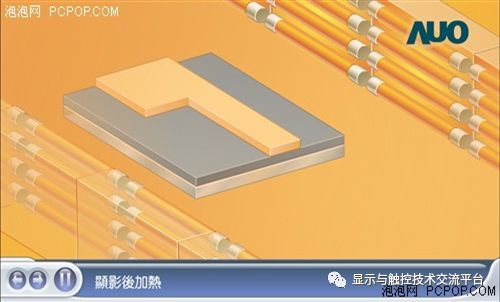 液晶面板制造工艺流程之导电玻璃